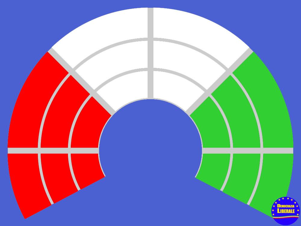 ELEZIONI AMMINISTRATIVE E PROSPETTIVE POLITICHE